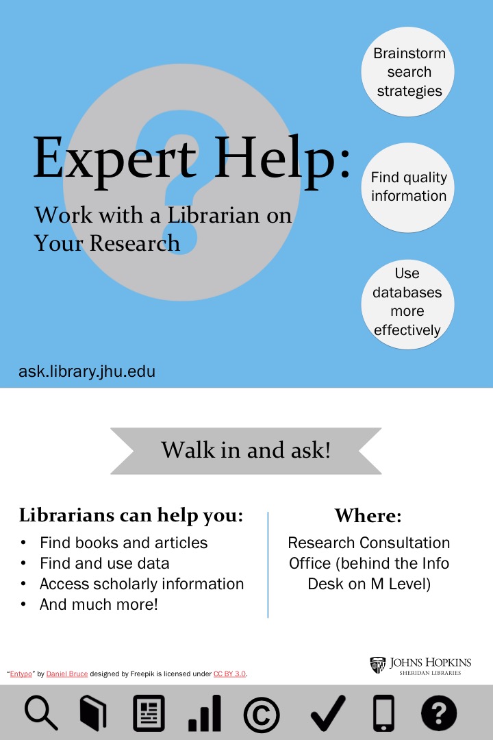 questions to ask a librarian about research