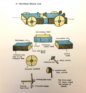 Matchbox Racing Car Instructions