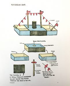 Instructions for making a toy ship