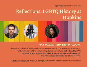 Flyer for Panel about LGBTQ History, features a rainbow and photographs of the speakers